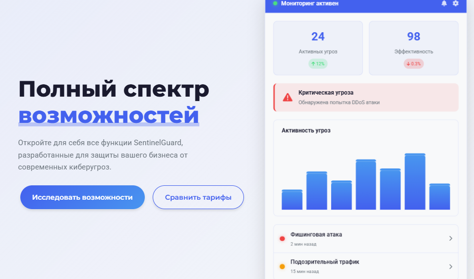 Скриншот SentinelGuard - Сетевой администратор 2